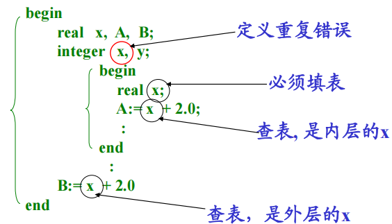 Pasted image 20250930090235.png